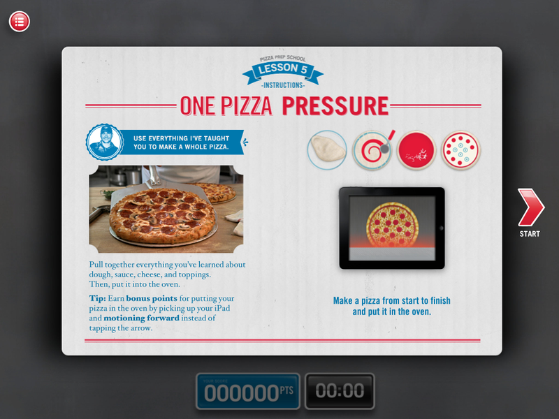 Illustration for article titled The Domino's iPad Game Could Transform The Way We Order Pizza (And Get Jobs)